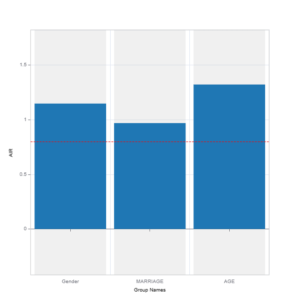 ../../_images/a90762f1028f2425.png