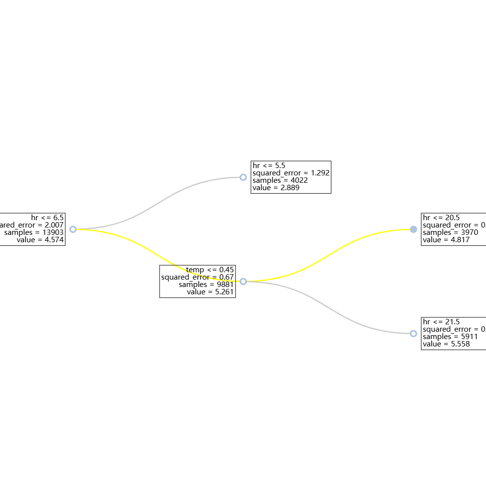 ../../_images/f871e7c2ccc51dbe.png